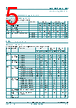 74HC393D Datasheet HTML 5Page - Nexperia B.V. All rights reserved 