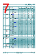 74HC393D Datasheet HTML 7Page - Nexperia B.V. All rights reserved 