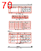STV-5410-R01 Datasheet HTML 70Page - STMicroelectronics 