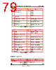 STV-5410-R01 Datasheet HTML 79Page - STMicroelectronics 