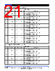 MP3326 Datasheet HTML 21Page - Monolithic Power Systems 