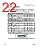 M34C02-LDW1G Datasheet HTML 22Page - STMICROELECTRONICS 