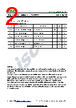 IXFX74N50 Datasheet HTML 2Page - Inchange Semiconductor Company Limited 