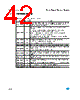 M95320-R Datasheet HTML 42Page - STMicroelectronics 