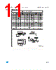 LM393D Datasheet HTML 11Page - STMicroelectronics 