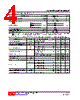 LM358-S08-R Datasheet HTML 4Page - Unisonic Technologies 