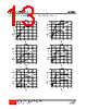 81N16-R-AB3-I-R Datasheet HTML 13Page - Unisonic Technologies 
