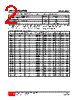 ZD8.2-CL2-R Datasheet HTML 2Page - Unisonic Technologies 