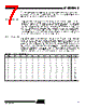 AT45DB041B-RU Datasheet HTML 7Page - ATMEL Corporation 