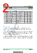FQD6N40C Datasheet HTML 2Page - Inchange Semiconductor Company Limited 