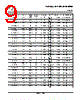 LM393D Datasheet HTML 9Page - Texas Instruments 