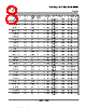 LM393DG4 Datasheet HTML 8Page - Texas Instruments 