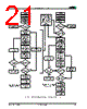 AM29LV320DT90REF Datasheet HTML 21Page - Advanced Micro Devices 