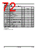 AM29BDD160GT28DPBI Datasheet HTML 72Page - Advanced Micro Devices 