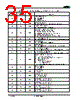 AM29BDD160GT28DPBI Datasheet HTML 35Page - Advanced Micro Devices 