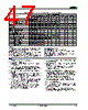 AM29BDD160GT28DPBI Datasheet HTML 47Page - Advanced Micro Devices 