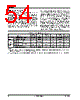 AM29BDD160GT28DPBI Datasheet HTML 54Page - Advanced Micro Devices 