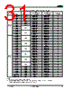 AM29BDD160GT28DPBF Datasheet HTML 31Page - Advanced Micro Devices 