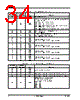 AM29BDD160GT28DPBF Datasheet HTML 34Page - Advanced Micro Devices 