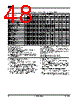 AM29BDD160GB28DPBF Datasheet HTML 48Page - Advanced Micro Devices 