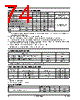 AM29BDD160GT28DPBE Datasheet HTML 74Page - Advanced Micro Devices 