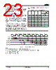 AM29BDD160GT28DPBE Datasheet HTML 23Page - Advanced Micro Devices 
