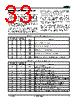 AM29BDD160GT28DPBE Datasheet HTML 33Page - Advanced Micro Devices 