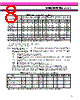 MBM29F016A Datasheet HTML 8Page - SPANSION 