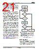 AM29SL400CT100REF Datasheet HTML 21Page - Advanced Micro Devices 