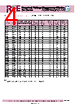 SA40C Datasheet HTML 4Page - RFE international 