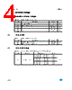 GS-R24F0252.0 Datasheet HTML 4Page - STMicroelectronics 