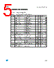 GS-R24F0002.0 Datasheet HTML 5Page - STMicroelectronics 
