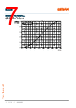 LEDP1MS Datasheet HTML 7Page - OSRAM GmbH 