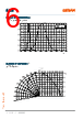 LEDP1MS-ETFQ-R Datasheet HTML 6Page - OSRAM GmbH 