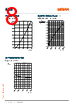 LEDP1MS-ETFQ-R Datasheet HTML 8Page - OSRAM GmbH 