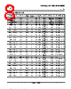 SN74HC393DRE4 Datasheet HTML 8Page - Texas Instruments 