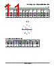 SN74HC393DRE4 Datasheet HTML 11Page - Texas Instruments 