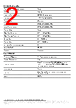 20240 Datasheet HTML 2Page - LEMO Connectors 