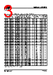 5.0SMCJ40C Datasheet HTML 3Page - Won-Top Electronics 