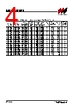 5.0SMCJ40C Datasheet HTML 4Page - Won-Top Electronics 