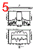 B3863 Datasheet HTML 5Page - EPCOS 