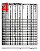 3.0SMCJ40C Datasheet HTML 4Page - Won-Top Electronics 