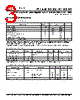 PLL620-07OCL-R Datasheet HTML 3Page - PhaseLink Corporation 