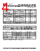 PLL620-07OCL-R Datasheet HTML 4Page - PhaseLink Corporation 