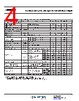 A1696PKHTN-RDBPTYCD Datasheet HTML 4Page - Allegro MicroSystems 