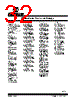TC7106A Datasheet HTML 32Page - MICROCHIP 