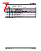 TC7109CLW Datasheet HTML 7Page - Microchip Technology 