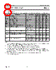 TDA8575 Datasheet HTML 8Page - NXP Semiconductors 
