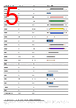 20240 Datasheet HTML 5Page - LEMO Connectors 