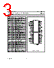 TDA9170 Datasheet HTML 3Page - NXP Semiconductors 